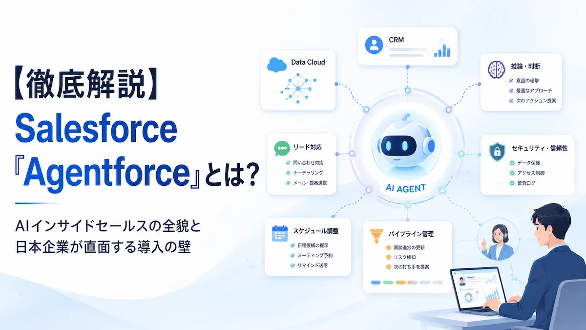 【徹底解説】Salesforce「Agentforce」とは？AIインサイドセールスの全貌と日本企業が直面する導入の壁の画像