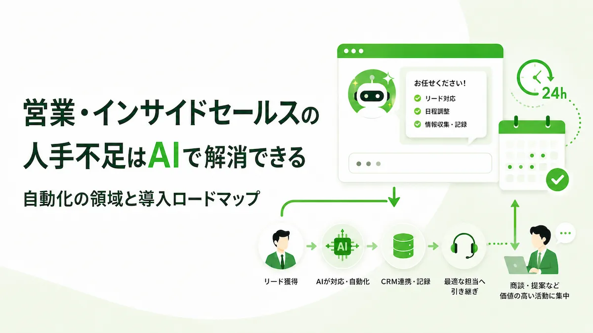 インサイドセールスの人手不足はAIで解消できる？自動化できる業務と導入手順を解説の画像