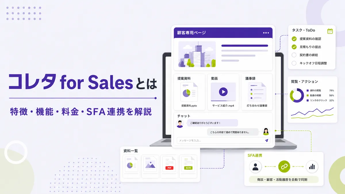 コレタ for Salesとは？特徴・機能・料金・SFA連携を解説の画像