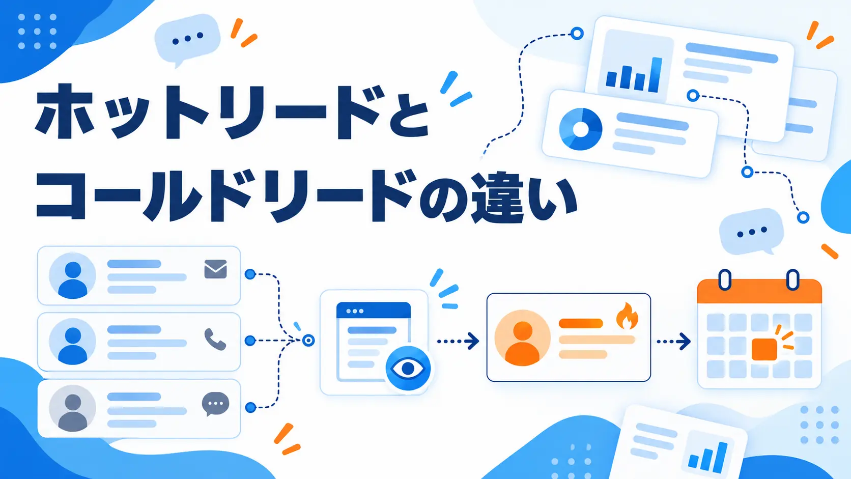 ホットリードとコールドリードの違いとは？見極め方と適切な対応方法を解説の画像