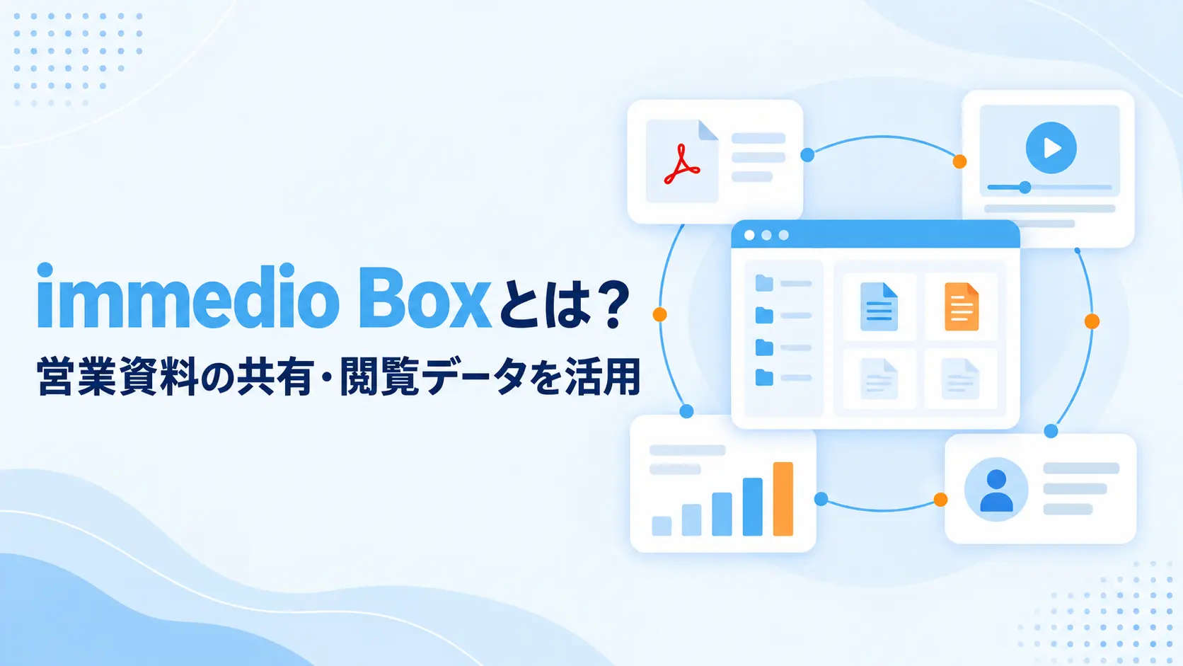 immedio Boxとは？営業資料の共有・閲覧データを活用する機能を解説の画像